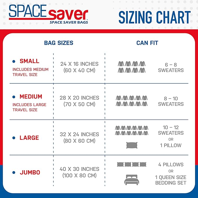 Spacesaver Vacuum Storage Bags with Hand Pump - Vacuum Seal Bags for Clothing, Comforters, Blankets - Reusable Compression Bags for Travel, Moving, Organization - 2S, 2M, 2L, 2XL Sizes - Pack of 8