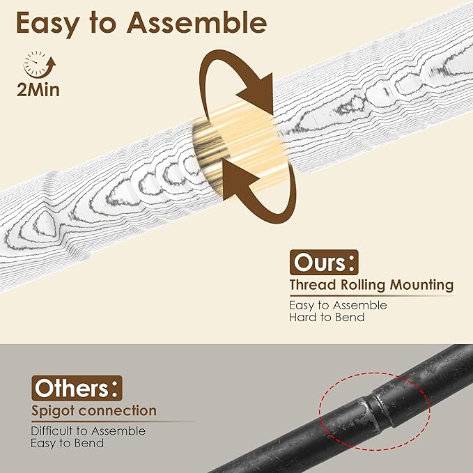 Closet Rod 17-75 Inches，1.3 Inch Diameter Heavy-Duty Adjustable Closet Rods for Hanging Clothes Closet Hanging Rod Metal Closet Poles for Wardrobes Laundry RV Bathroom（White Wood Grain Finish）
