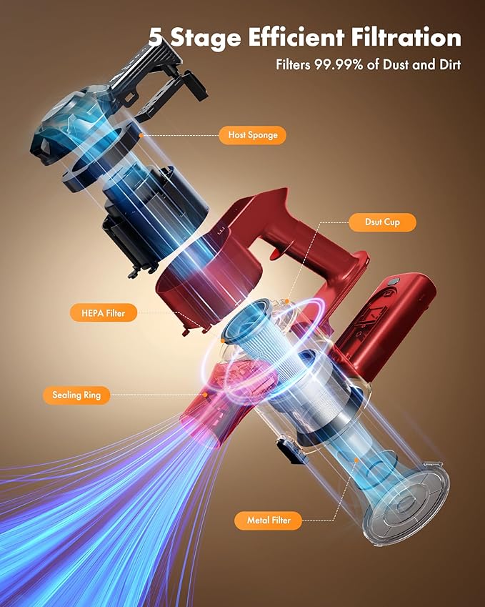 Cordless Vacuum Cleaner, 8-in-1 Lightweight Stick Vacuum with 45mins Runtime, Powerful Suction, Rechargeable Cordless Vacuum for Carpet, Tile, Pet Hair, Hardwood Floors, Red