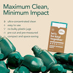 Kind Laundry Detergent Sheets with Stain-Fighting Enzymes - Plant Powered Eco-Friendly Laundry Soap Sheets - Home or Travel Laundry Detergent Fragrance Free, 32 Loads (Mom's Choice Award Winner)