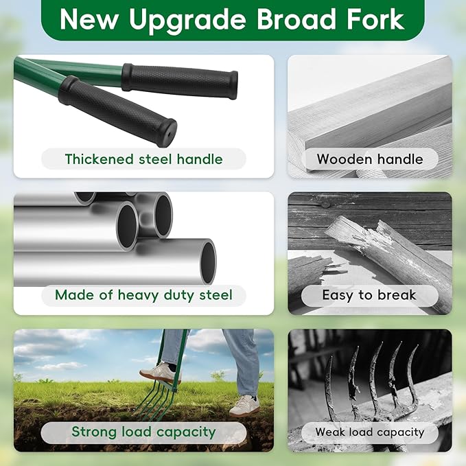 Broad Fork, Broad Fork for Gardening Heavy Duty 20" Wide, 55" Tall – Heavy-Duty Hand Tiller for Digging, Cultivating & Aerating Clay Soil. Ergonomic U-Shaped Design for Comfortable Gardening & Farming