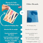 Harps&Seb Swedish Dishcloths for Kitchen Dishcloths - 6 Pack, Reusable Paper Towels with Clips, Super Absorbent Washable Non-Scratch Swedish Dish Towels, No Odor, Biodegradable