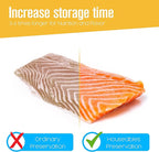 Houseables Vacuum Sealer Bags, Vacuum Sealer Rolls, Food Saver Bags Rolls, 8 Inch, Vac Seal, Sous Vide, Food Storage, Freezer, Sealing, Machine, Cooking, Air Sealable, BPA Free, Heavy Duty, 8x50, 2PK