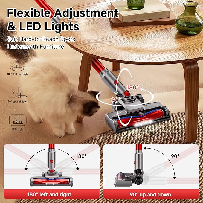Cordless Vacuum Cleaner, 35Kpa Vacuum Cleaner for Home, 45Mins Stick Vacuum with LED Display, Anti-Tangle & Wall Mount Charging, 6 in 1 Lightweight Vacuum for Hard Floors, Carpet, Pet Hair (red)
