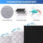 Fixwal Black Underbed Storage Bags with Clear Window and 2 Reinforced Handles Under Bed Storage Containers for Clothing, Bedding, Comforter (6 Pack)