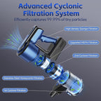 Cordless Vacuum Cleaner for Home, 45Kpa Lightweight Stick Vacuum with Powerful Suction, Rechargeable Battery Up to 50mins, Handheld Vacuum Cleaners for Carpets, Pet Hair, Hardwood Floors -Dark Blue