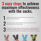 My Happy Feet Foot Alignment Socks with Toe Separators for Men or Women