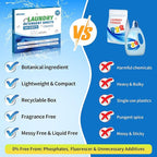 FIXSMITH Laundry Detergent Sheets - 200 Loads (100 Sheets) Fragrance Free - Hypoallergenic,Unscented,Eco Friendly Laundry Detergent Strips Concentrated Travel Detergent Sheets.Plastic-Free,Liquidless
