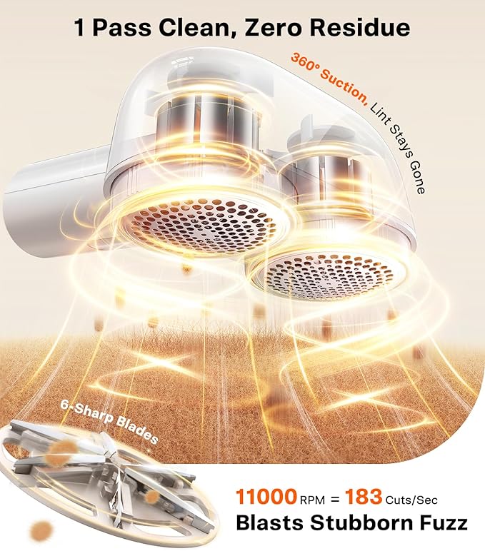 TORRAS Dual-Head Fabric Shaver, Longest Durability & 50ml Large Capacity Rechargeable Lint Removers to Remove Pills, 6-Leaf Blades Defuzzer, Electric Shaver for Clothes Couch Furniture, Pearl White