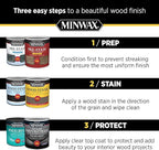 Minwax 621270004 Hardwood Floor Cleaner, 32 ounce