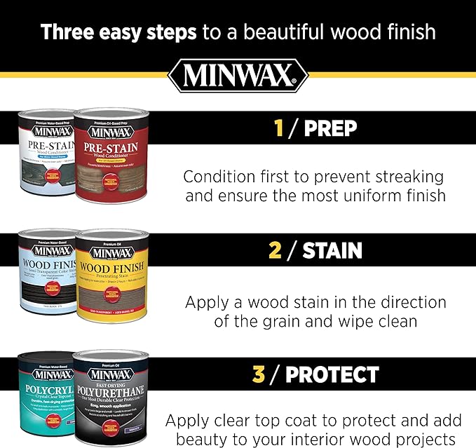Minwax 621270004 Hardwood Floor Cleaner, 32 ounce