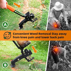 Weed Puller Tool, Heavy Duty Stand Up Weed Puller with 39.3" Long Handle & Tough Stainless Steel Claws, Detachable Gardening Hand Weeding Tool for Lawn Garden Without Bending, Pulling, or Kneeling