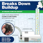 AC Drain Line Cleaner - 2 Pack / 6 Month Supply - Cleans HVAC drain lines, AC line cleaner, condensate lines, fountain drink drain lines and more