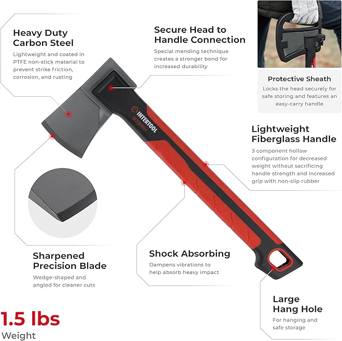 INTERTOOL Chopping Axe and Hatchet Set, 36-Inch Long and 14-Inch Hatchet, Shock Absorbing Fiberglass Handles With Blade Protectors HT-0264-0291