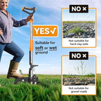 Weed Puller Tool,Detachable Stand Up Weed Puller with Long Handle,3-Claw Steel Head Weeder Tool,No Bending/Kneeling for Lawn, Yard & Garden Tool,Easily Remove Weeds