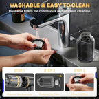 Cozylady Handheld Car Vacuum Portable Cordless, High Power 6 in 1 Vacuum Cleaner & Air Duster & Air Blower with 4000mAh Brushless Motor and Multi-Nozzles for Car, Home, Office, Camping, Pet (25kpa)