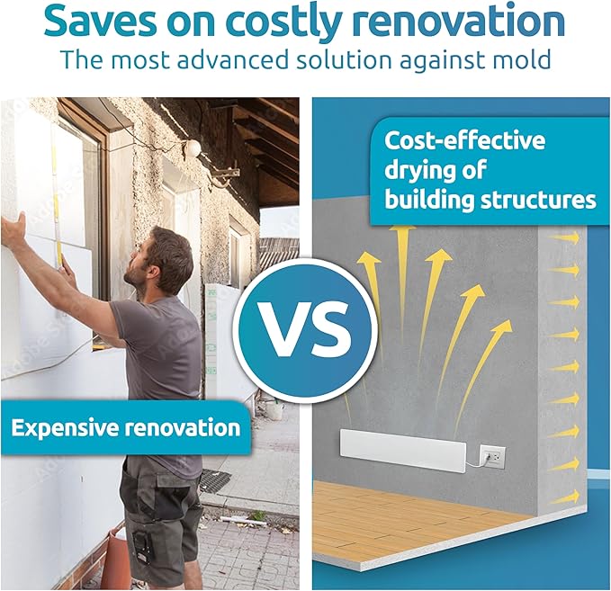 ELIAS Mold Dry - Mold Remover Wall Heating without Chemicals - Alternative to Mold Spray - Anti Mold Agent for Any Room - Can be Used as a Base or Extension Module
