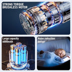 Car Vacuum Portable Cordless 20000PA High power Mini Vacuum Cleaner 4-in-1 Compressed Air Duster & Air Blower & Pump Hand Held Vacuum with Brushless Motor for Car, Home, Office,Camping (Silver)