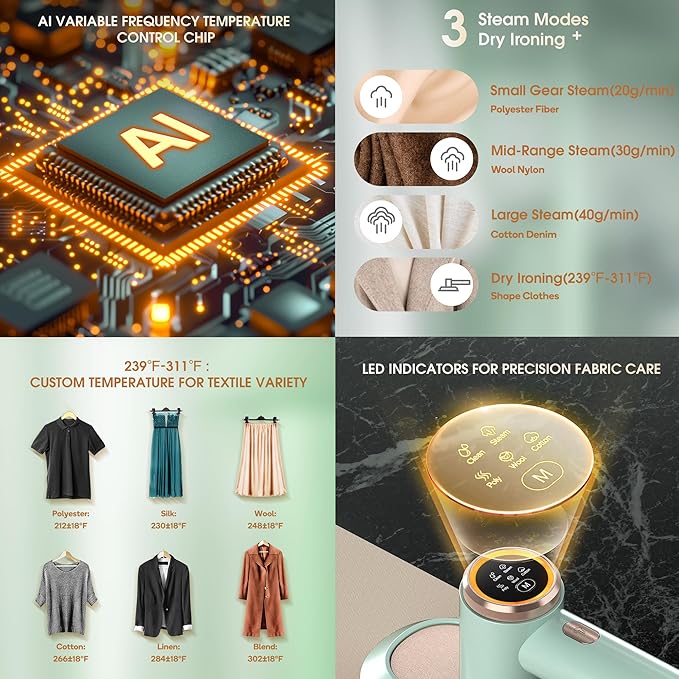 Newbealer 2In1 Pro Steam Station Iron, 1550W Turbo 3-level Steam & 3 Dry Heat Modes for Clothes, 30s Heat Up, 1.2L Detachable Tank, Auto-Off, Self Cleaning, Commercial-Grade for Home & Hotel (Green)