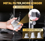 Handheld Car Vacuum Cleaner 3 in 1 High Power|15000PA Brushless Motor|Super Suction Portable Vacuum with Super Endurance for Car and Home