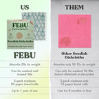 FEBU Swedish Dishcloths for Kitchen | 5 Pack Stamps Reusable Paper Towels Washable | Swedish Dish Towels | Non-Scratch Cellulose Sponge Cloths | No Odor, Biodegradable Cleaning Cloths