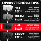 Dirt Devil Hard Bristle Cleaning Brush Set, 2 Piece, 2" and 3.5" Brushes Included, for Use on Brick, Grout, Cast Iron and More, Heavy Duty Cleaning, Scrubber Brush Drill Attachment for Cleaning