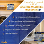 REVIV Washing Machine Cleaner Tablets – 24 Count, 12-Month Supply – Deep Cleaning & Odor-Removing Tablets for Front Load, Top Load & HE Washers – Biodegradable, Septic-Safe, Non-Toxic Descaler