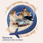 Shacke Premium 8 Packing Cubes Set - Lightweight Mesh Travel Luggage Organizers with Laundry Bag, 8-Piece Suitcase Storage System (Sky Blue)