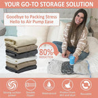 Cozy Essential Travel Vacuum Storage Bags with Rechargeable Cordless USB Pump for Luggage, Suitcase, Carry-on Size Vacuum Seal Compression Space Saver Bags for Clothes and Clothing, 16 Combo
