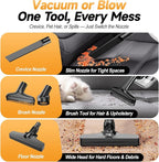 Cordless Handheld Vacuum Cleaner Compatible with DeWalt 20V Battery, 16000Pa Strong Suction, 2 HEPA Filters & 4 Nozzles, Lightweight Portable Vacuum for Car, Home, Garage – Tool Only