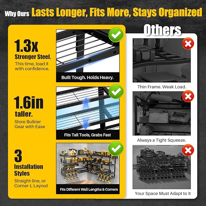 64''W XLarge Power Tool Organizer Wall Mount | Modular & Corner-Fit 820lbs Storage Rack with 8 Cordless Drill Holder | 4-Tier Heavy Duty Metal Utility Shelf for Garage Workshop Organization