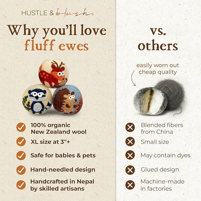 Hustle & Blush Fluff Ewes Wool Dryer Balls 3 Pack - XL Hedgehog and Homies Premium New Zealand Laundry Set, Reduces Drying Time, Static Control, Chemical Free, Ideal Holiday Gifts for Women & Men