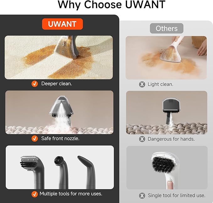 uwant Portable Carpet Cleaner with Steam& Hot Water System 18Kpa Powerful Suction Carpet Cleaner with 4 Cleaning Tools& Solution 2 in 1 Upholstery Cleaner Steam Cleaner for Pets, Car (Steam& Heating)