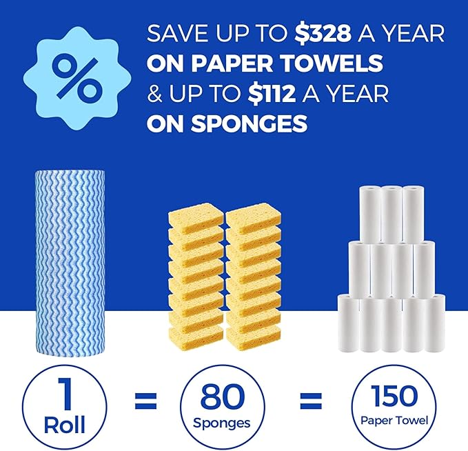 Reusable Cleaning Cloths Kitchen Paper Towels Washable Rolls Dish Cloths Dish Towels Handi Wipes,Quick Dry,Blue, 50 Ct/Roll,Total 2 Rolls