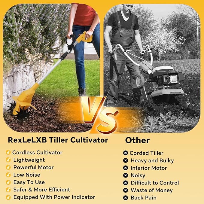 Cordless Tiller Cultivator Compatible with Dewalt 20V Max Li-ion Battery, 500W Brushless Rototiller for Gardening/Lawn, w/330 RPM, 4x12 Tines, 7.87" Tilling Width, 6.3" Depth(NO Battery)