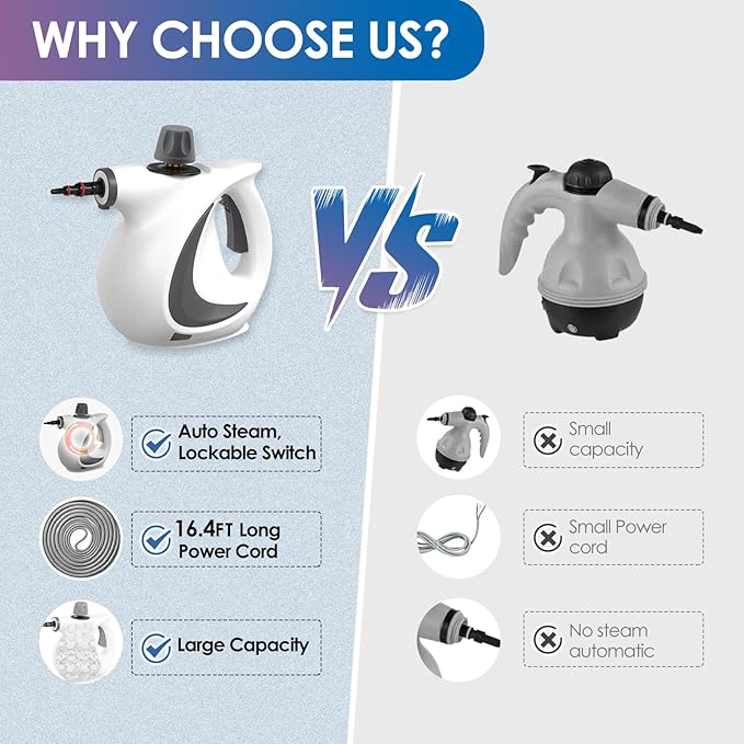 Handheld Steam Cleaner with 14-Piece Accessory Set, Steam Cleaner for Home Use, Portable Steamer for Cleaning Car Upholstery Tile Grout Home