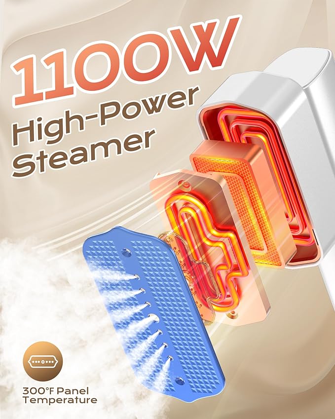 Steamer for Clothes, Portable Handheld Travel Steamer, Clothing Wrinkles Remover for Gament Steam, 1100W Powerful 2 In 1 Steamer&Iron, 100mL Water Tank Capacity, for 120V Home, Office, Travel