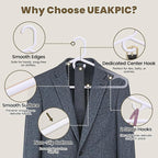 White Plastic Hangers 36 Pack, Heavy Duty Clothes Hangers with Center Hook & Non-Slip Pants Bar for Standard Size Shirts, Pants, Coat, Dresses, Jackets, Scarves and Belts
