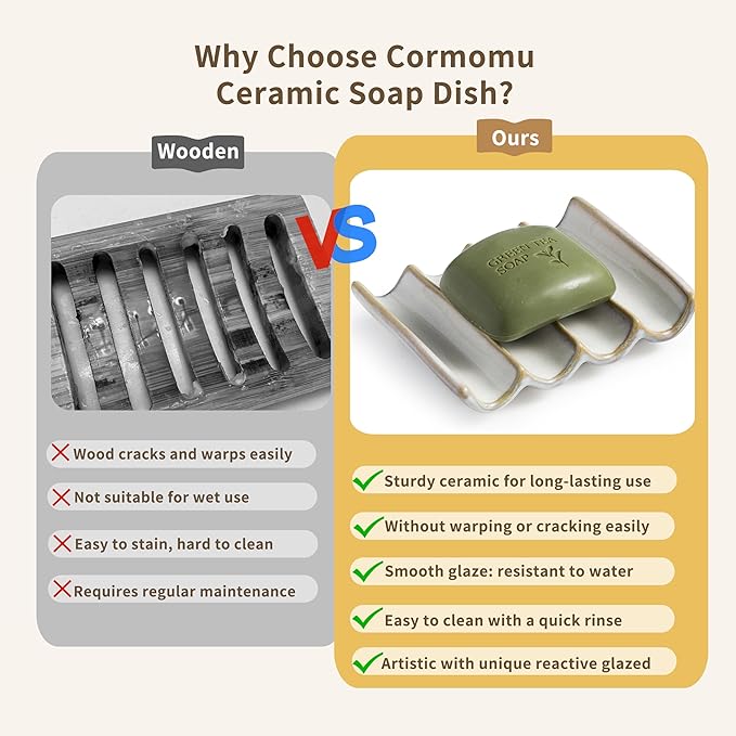 Soap Dish with Self Drain Fluted Design, Bar Soap Holder for Bathroom, Japanese Soap Tray for Shower, Bathroom and Kitchen Sink Organizer, Ceramic Soap Saver, White