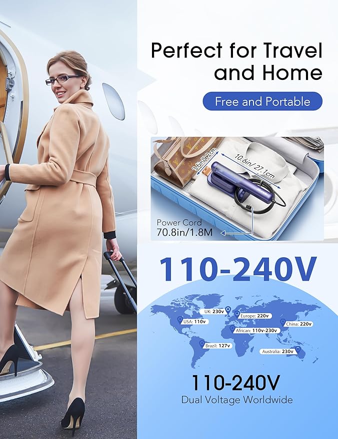 Smart Steam irons Handheld Steamer for Clothes – Global Voltage Adaptation, Palm-Sized & Lightweight, Dual Steam Modes, Easy Wrinkle Remover, Auto Shut-Off, for Travel & Home (100-240V)