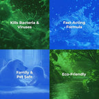 PureGreen24 Starter pack Safe & Effective Disinfectant Kills Deadly Germs including RSV COVID-19 Norovirus MRSA Staph flu Contains no toxic chemicals odorless (1 32 & 2 4oz sprays 3 XL MFC’s)