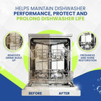 True Fresh Dishwasher Cleaner & Deodorizer Tablets, 24-Pack Dishwasher Maintenance Tablets for Interior, Pump, Filter, Spray arm & Drain, Helps Remove Grease, Limescale & Mineral Buildup 1-Year Supply