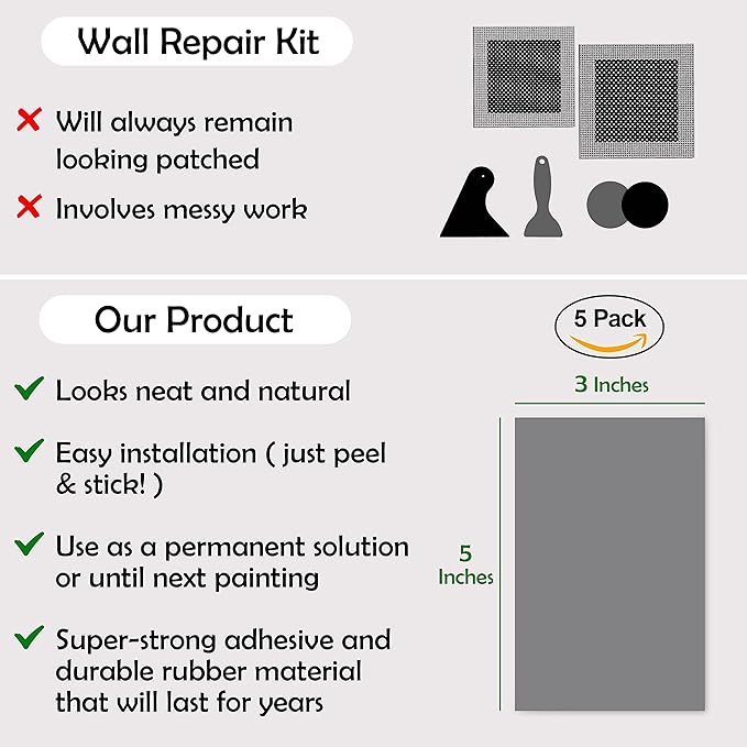 Rubber Bond Self-Adhesive Rubber Wall Outlet Cover Plate 5 Pack - Easy to Apply Peel & Stick Drywall Hole Patch - 5x3 Inch Screwless Blank Wall Plate Cover - Premium Rubber Wall Hole Cover (Grey)