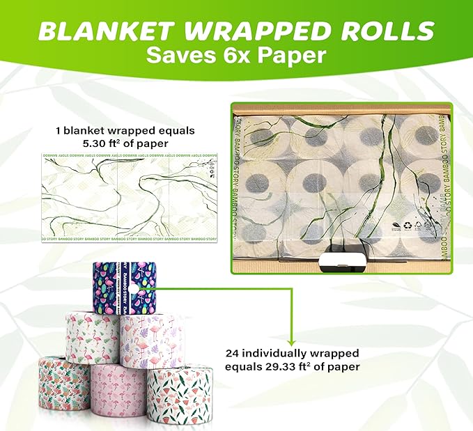 Eco Toilet Paper, 12 Rolls, 3-Ply, 300 Sheets, 100% Unbleached Bamboo, Chemical-Free, PFAS-Free, Vegan, Plastic-Free, Plant-Based Tissue, FSC Certified, Gentle, Strong & Sustainable