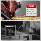 Cordless Angle Grinder 4-1/2 inch, 3-Speed Adjustable, 10000 RPM Electric Angle Grinder Portable with 2*4.0Ah Batteries & 3 Wheels, Battery Powered Grinder Tool Kit for Wood/Metal/PVC Cutting