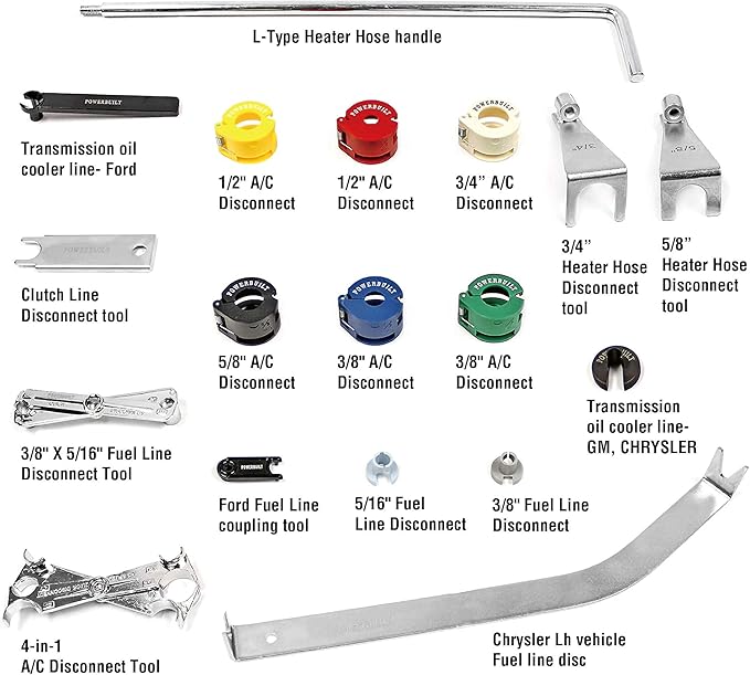 Powerbuilt Disconnect Tool Kit, 18 Piece, Detach Fuel Lines, Air Conditioning, Heater Hose, Filters, and AC Components, Storage Case - 648727
