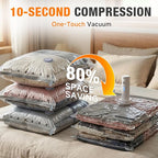 Space Saver Vacuum Storage Bags with Portable Electric Pump, Vacuum Seal Bags for Clothing Travel, Compression Bags for Travel & Home, Clothes, Blankets, Seasonal Storage, 15 Combo (5L/5M/5S)