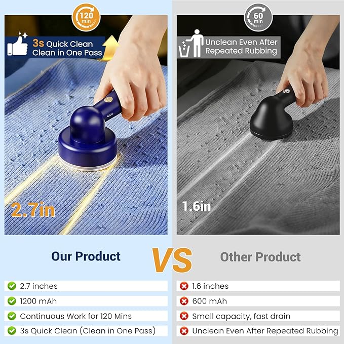 DBC Fabric Shaver and Lint Remover, Sweater Shaver with 3-Speeds and 6-Leaf Blades, 2hours runtime, 2 Replaceable Blades, Battery Operated, Remove Pilling, Furniture, Fuzz, Lint Ball - Blue