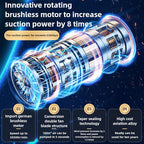 Handheld Vacuum Cleaner Cordless, Portable Keyboard Handheld Vacuum, 12000Pa Mini Wireless Vacuum Cleaner with 3 in 1 Brushless Motor and TypeC for Car,Home,Pet,Office