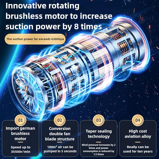 Handheld Vacuum Cleaner Cordless, Portable Keyboard Handheld Vacuum, 12000Pa Mini Wireless Vacuum Cleaner with 3 in 1 Brushless Motor and TypeC for Car,Home,Pet,Office